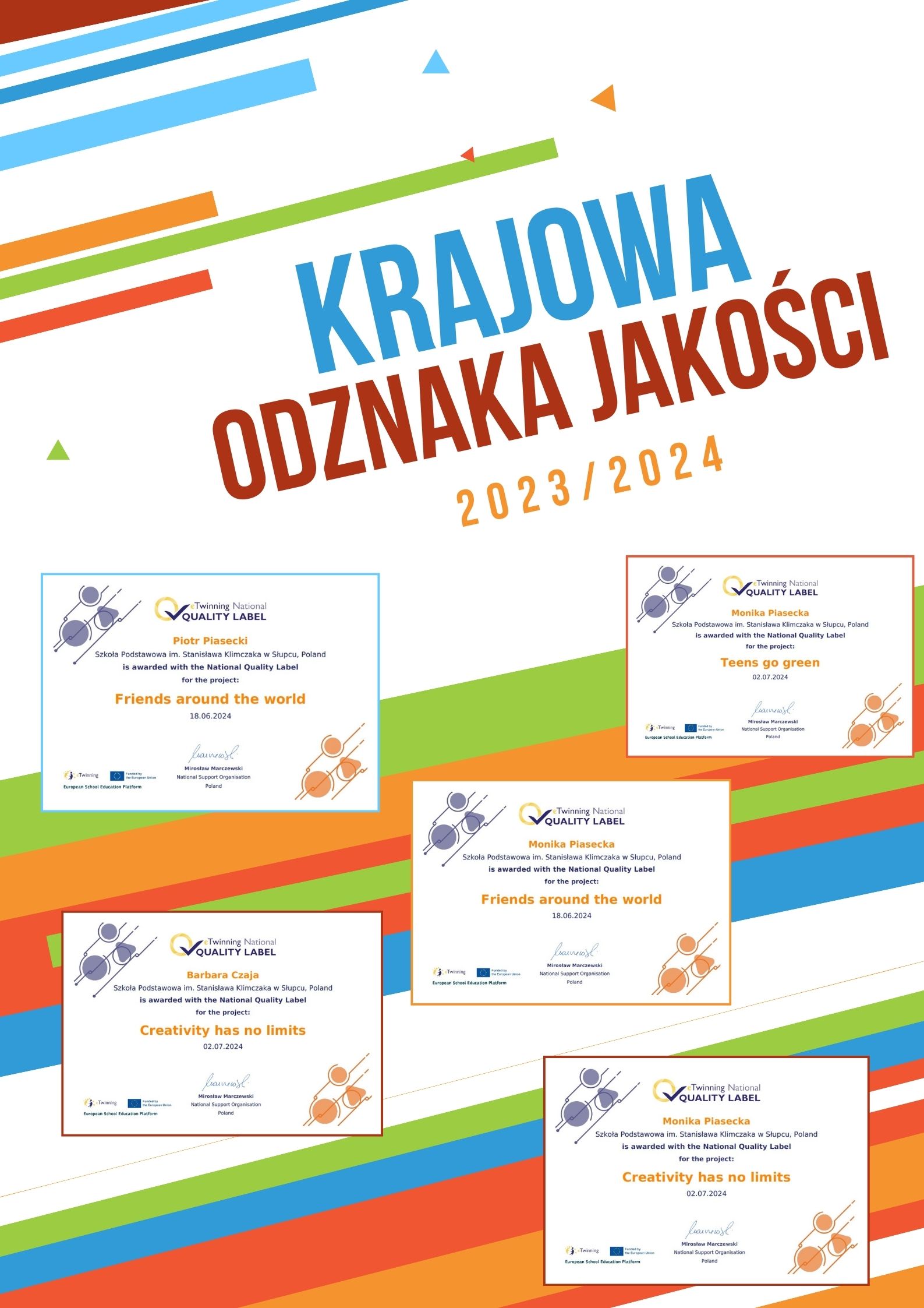 Podsumowanie projektów eTwinning
