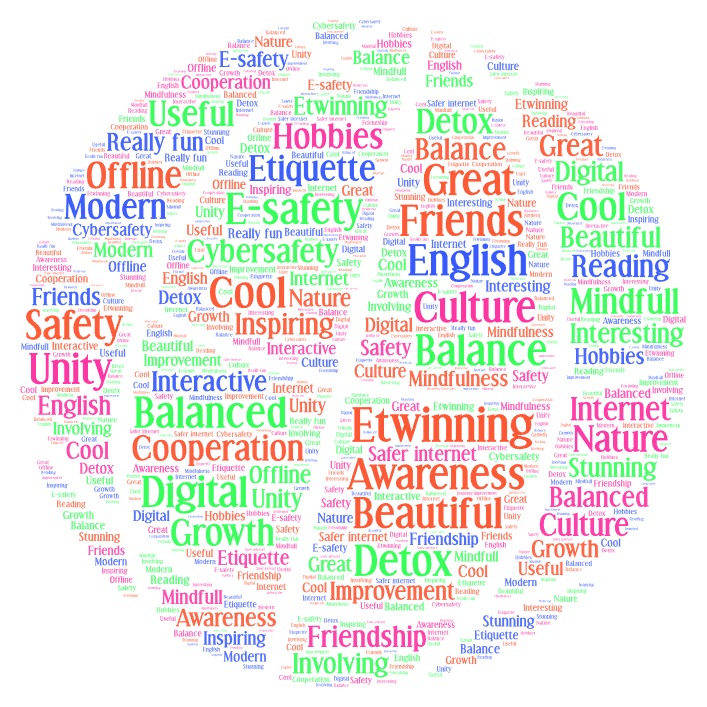 Sukces naszych projektów eTwinning – trzy Krajowe Odznaki Jakości!